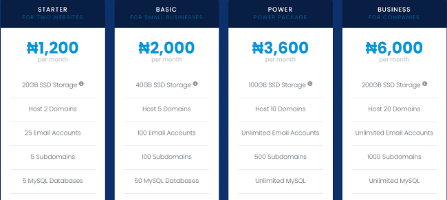 Hostafrica.ng