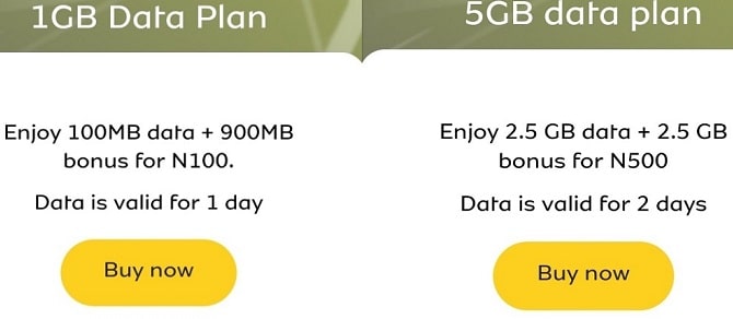 (MTN Tuesday Awuf) How to get 5GB for N500 and 1GB for N100