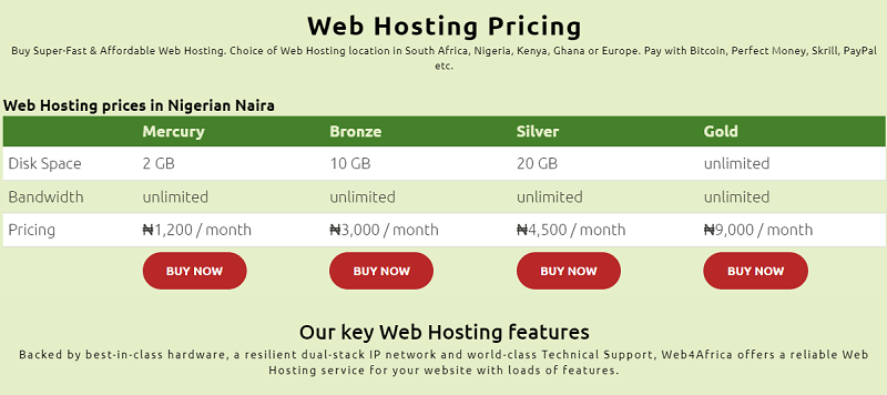 Web4africa.ng