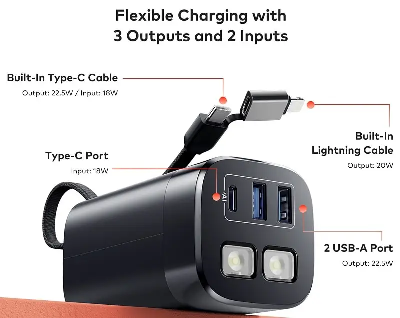 Introducing itel Power Easy I 20000 Power Bank